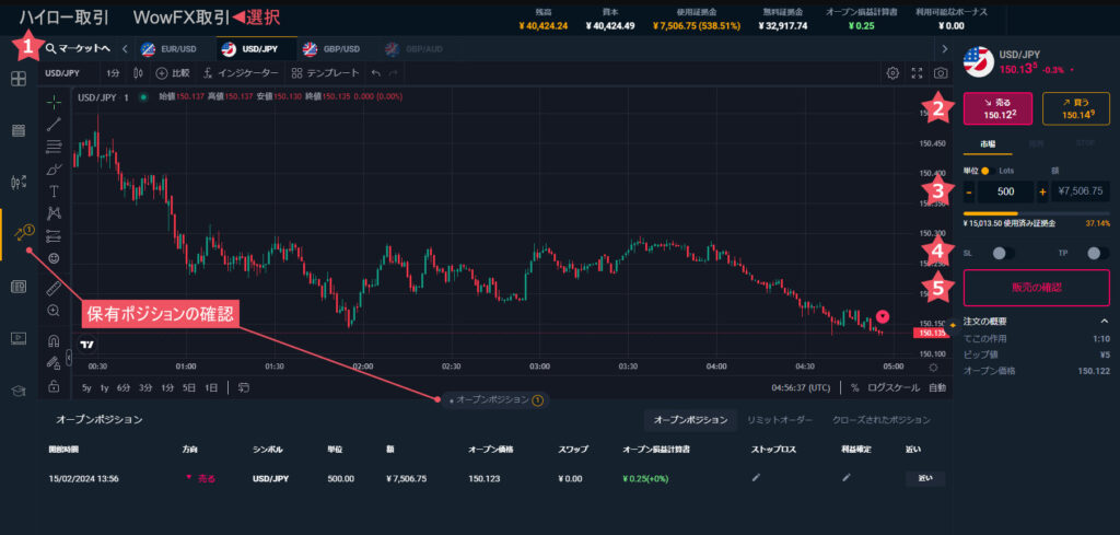 WowFX 取引手順